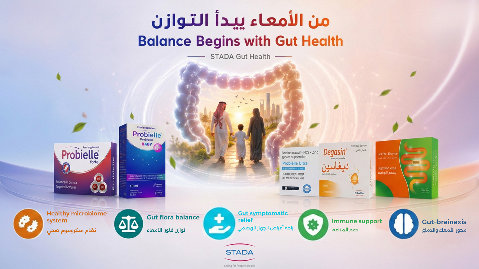 STEPS CME Academy Products